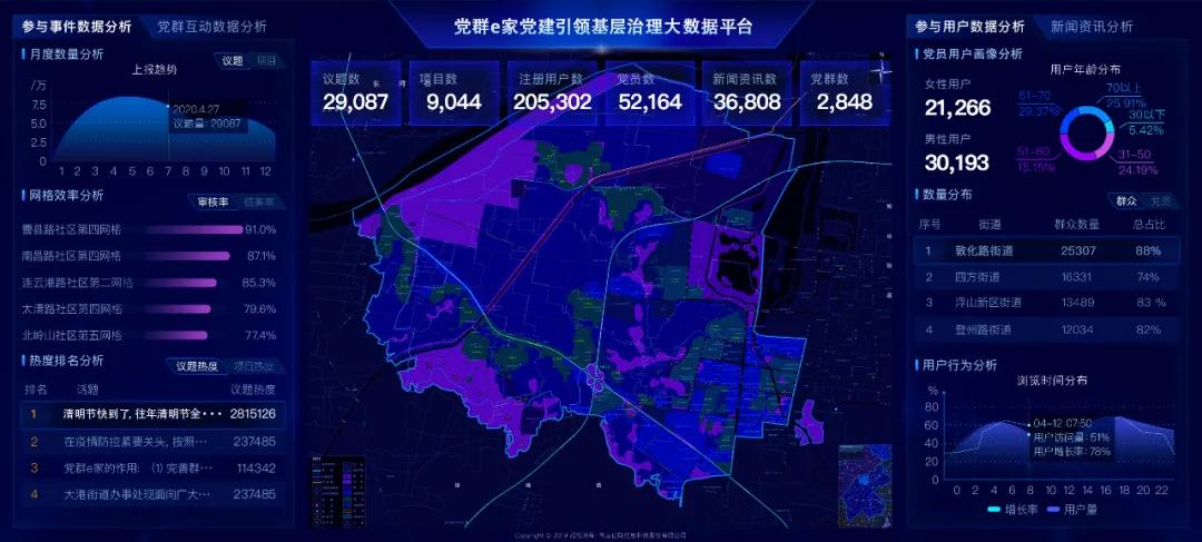 山东《都市天地》｜央视点赞！亿联科技“*党**群e家”助力复工复产