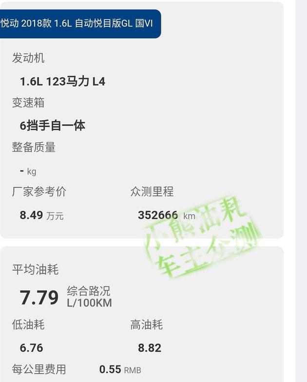 配置高又便宜油耗低的车,现代悦动怎么样值不值得买