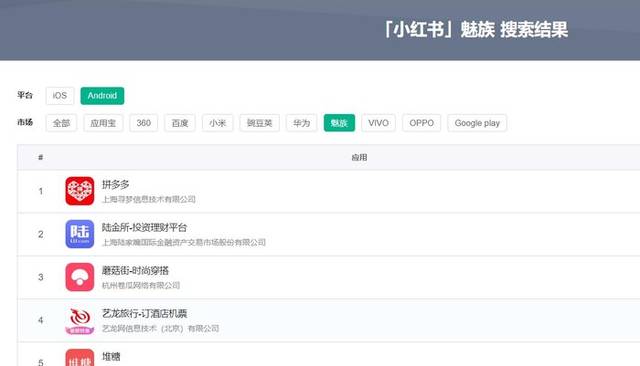 美其名曰“数据维护”,在小红书被坑了你都不知道