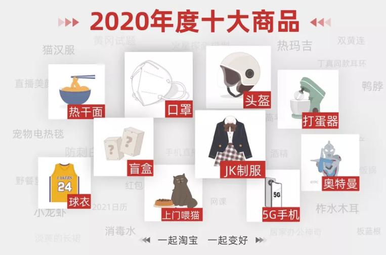 2020年淘宝最好卖的类目,2023淘宝最畅销的10种商品