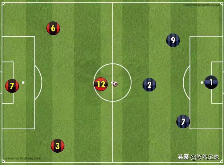 青训训练计划16岁,足球训练u15