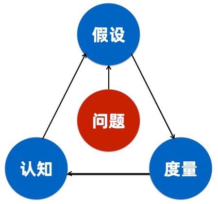 揭秘行业领头企业BTC.com如何实现实时计算
