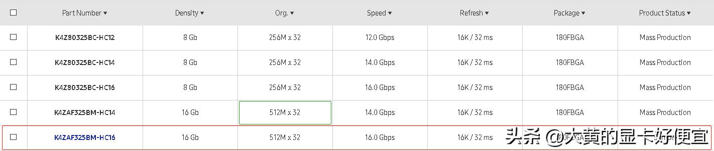rtx显卡cf怎么全屏,rtx显卡卡皇