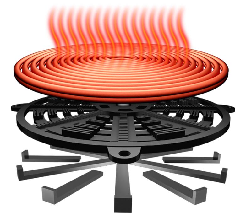 电磁炉商用怎么选,商用电磁炉挑选10大忠告