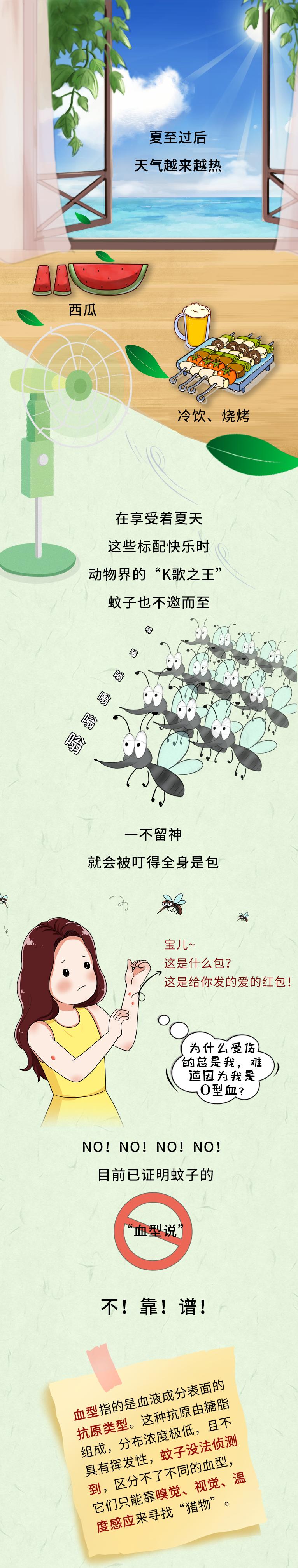 血型和被蚊子叮有关系吗,什么血型最容易被蚊子叮