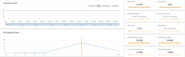 荣耀v20对比华为p20,荣耀v20标配跑分