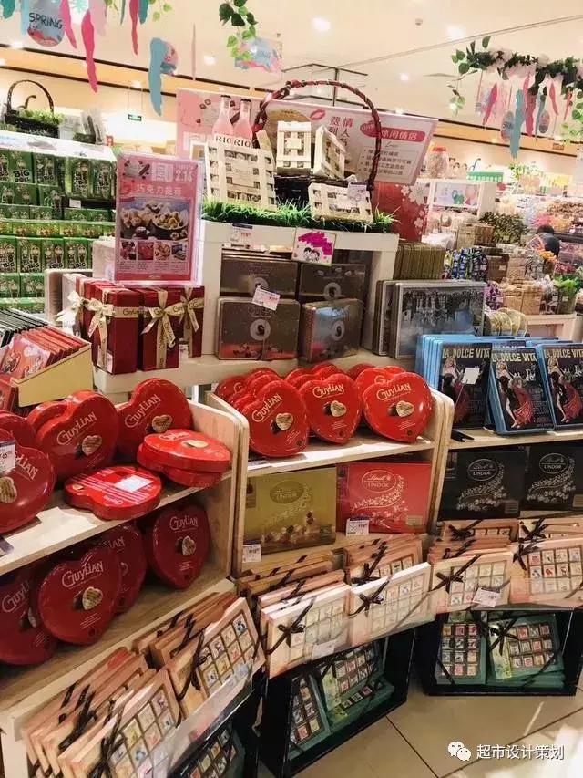 一组超市陈列图,超市肉品区陈列与摆放