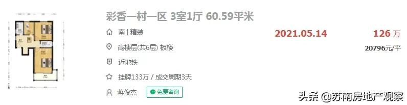 苏州老破小成交暴涨,苏州老破小最后的归途