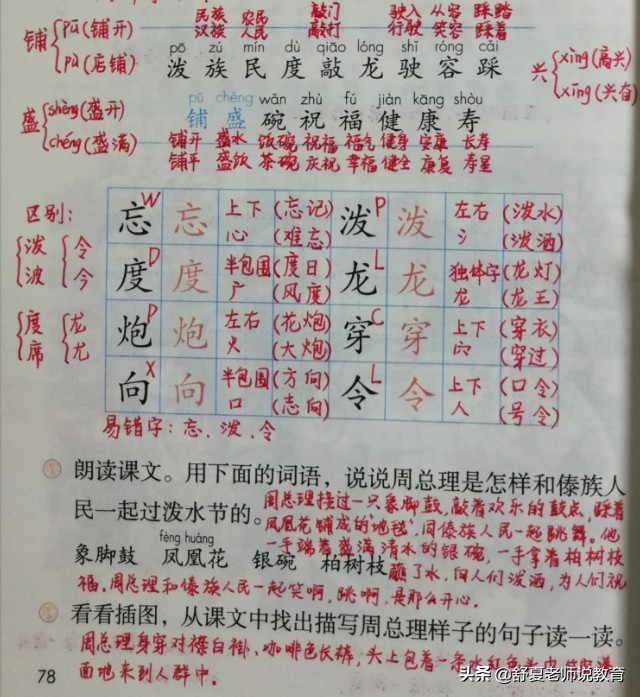 小学二年级语文难忘的泼水节笔记,语文二年级上册难忘的泼水节笔记