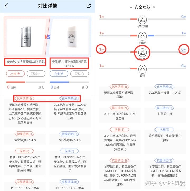 安耐晒金瓶温和版测评,安耐晒粉金瓶蓝瓶测评