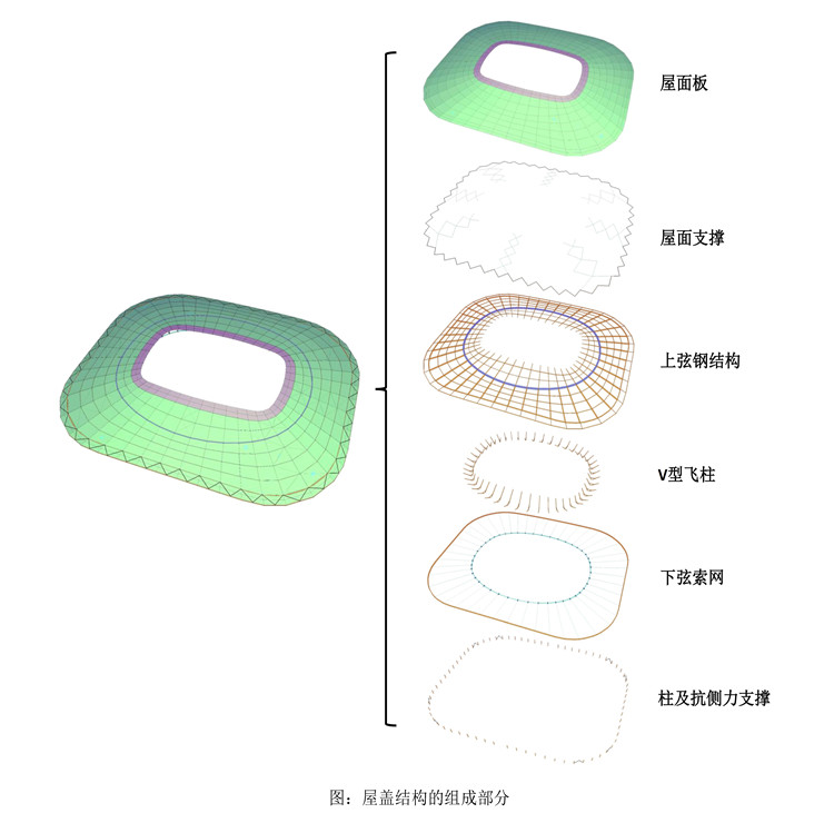 英雄联盟全球总决赛上海,2020全球英雄联盟总决赛对阵图