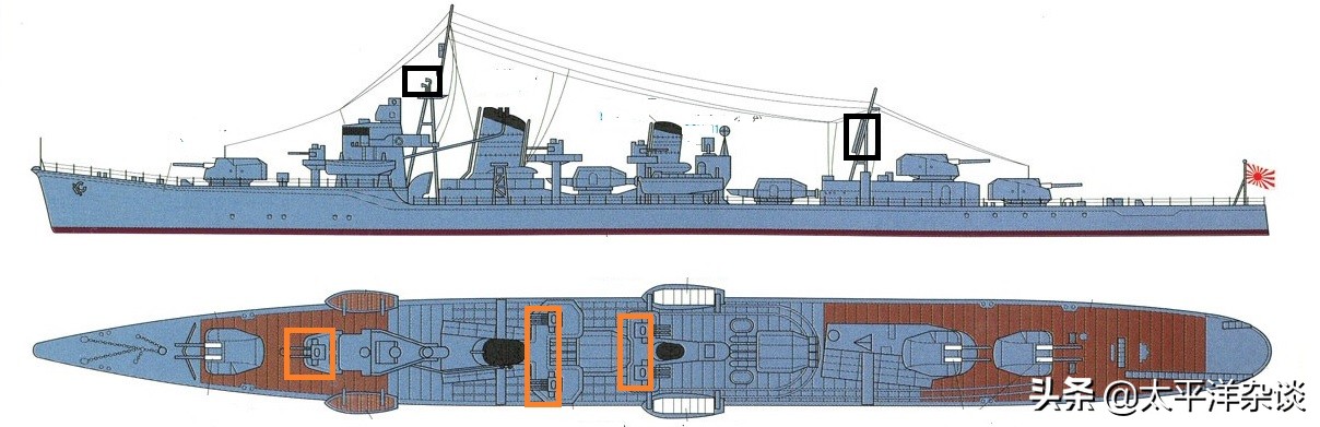“终极版甲驱”-----“夕云”级面面观