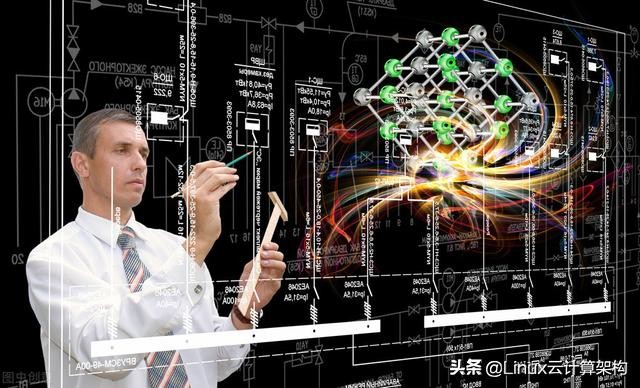 企业软件开发最新模型,比较常见软件开发模型