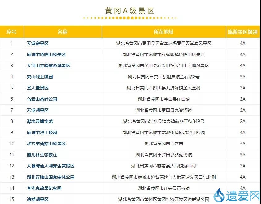 点赞！昨天的这两场盛会，黄冈表现亮眼