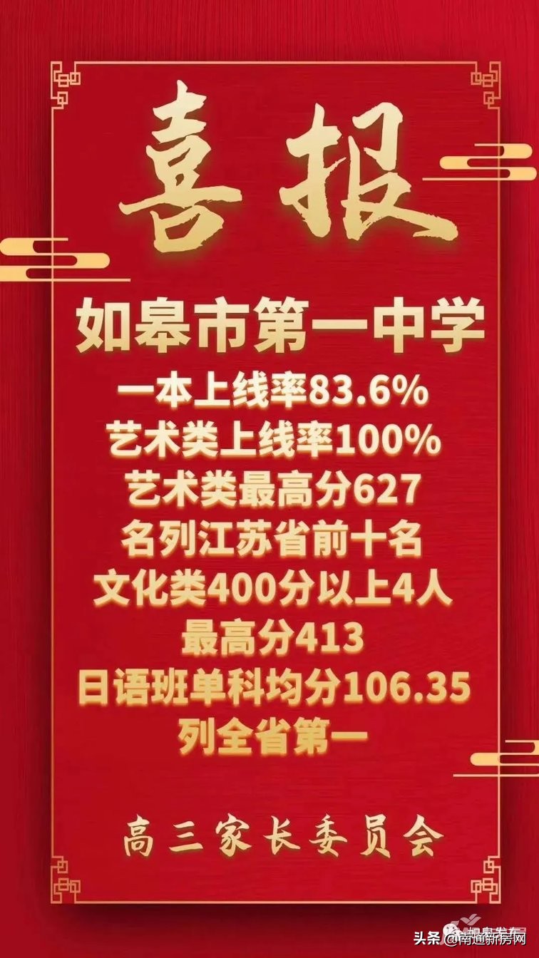 南通如皋市高中排名前十,如皋最好的五个高中