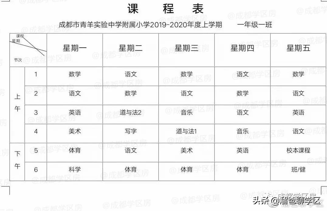 成都青羊区小学报名,成都读青羊区小学需要什么条件