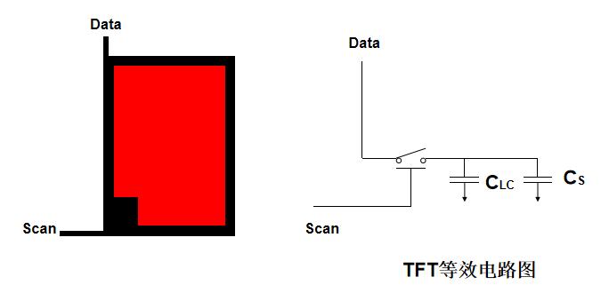 液晶显示器参数主要看什么,液晶显示器屏表面是什么