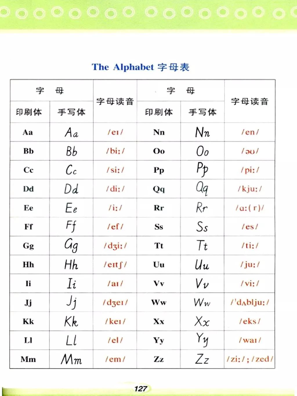 仁爱英语七年级下册电子课本免费,仁爱版七年级上册英语课本电子版