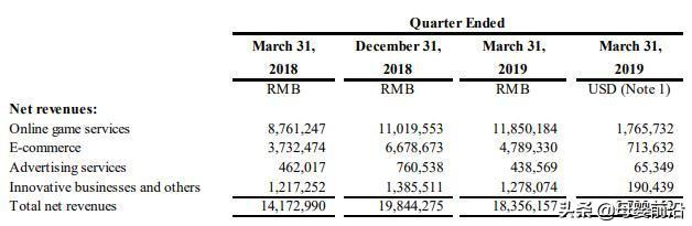 网易考拉跨境物流需要多久,网易考拉做跨境电商靠谱吗