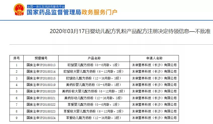 未过审产品,9款婴幼儿奶粉不合格
