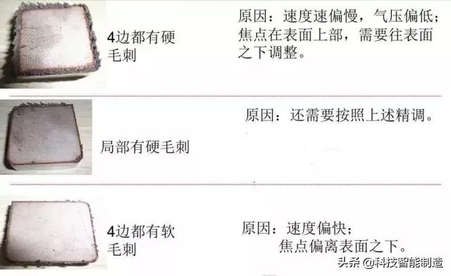 激光切割能代替什么,利用激光切割可以做出什么