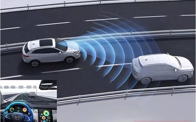 L2级别自动驾驶有必要上吗,为什么目前最高的是l2级自动驾驶