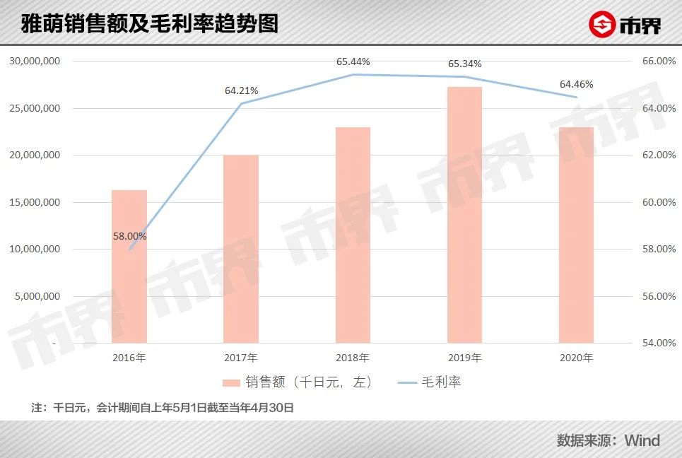 光能面部美容仪是智商税吗,牛奶光美容仪是智商税吗
