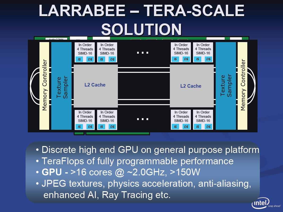 处处都在无处不在,处处不在却又无处不在的写作手法