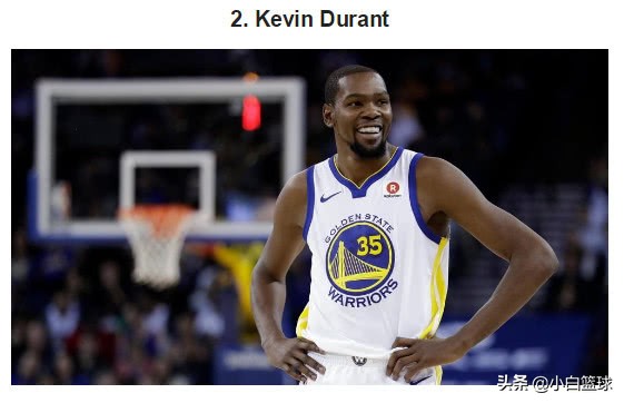 美联评十大巨星,威少入选75大巨星排名第几