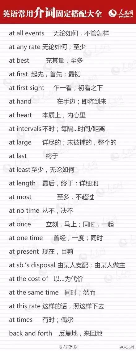 楂樹腑鑻辫浠嬭瘝璇嶇粍澶у叏,楂樹腑鑻辫蹇呭浠嬭瘝璇嶇粍