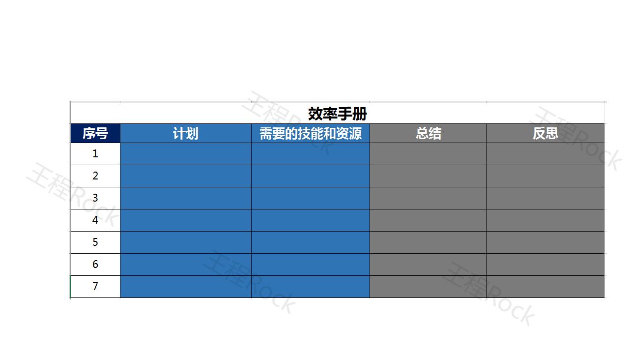 大学生做好职业规划少走人生弯路,一年职业规划怎么做到简单一点