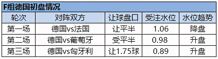k线图杯柄形态图,k线图表示意图