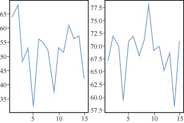 如何在python上画图,python怎么生成带有表格的图片
