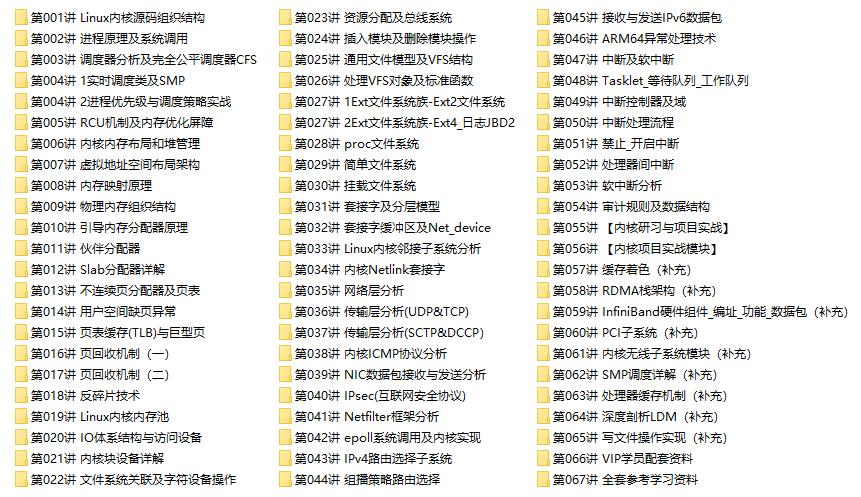 linux内存管理的核心算法,linux内核内存管理器