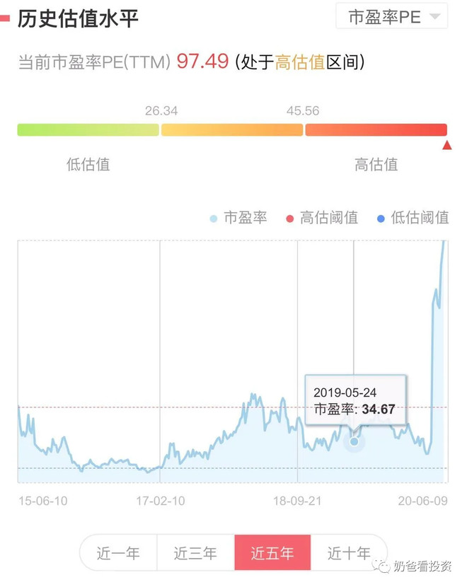 中国国旅疫情发展状况最新消息,这次疫情对中国国旅的影响
