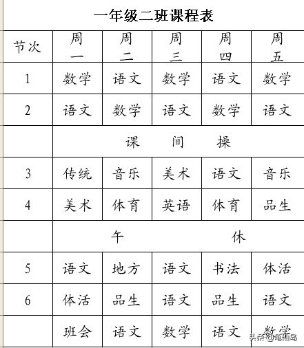 减轻学生作业负担的好处怎么写,为什么作业对学生的成长至关重要