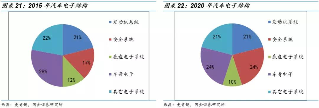 克来机电龙头股,克来机电成龙头了吗