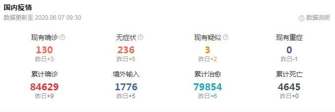 「周事漫评」地摊热度持续/微信号支持修改/Uzi退役/卡姆吸毒被拘