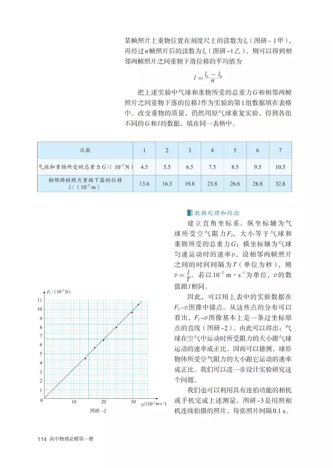 2020高中物理必修一教材电子版,高中物理人教版必修三老版教材
