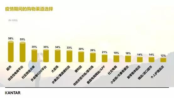 疫情下粮食行业的危与机,疫情之下哪些行业受重创