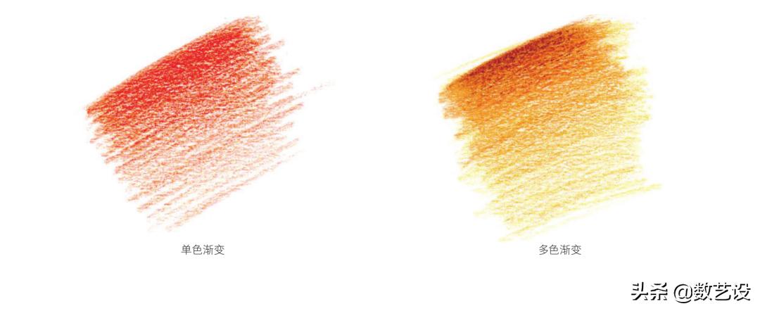 时装画如何构图,时装画手绘表现技法书