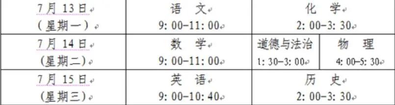 要想成绩好必须做什么,中考如何正常发挥