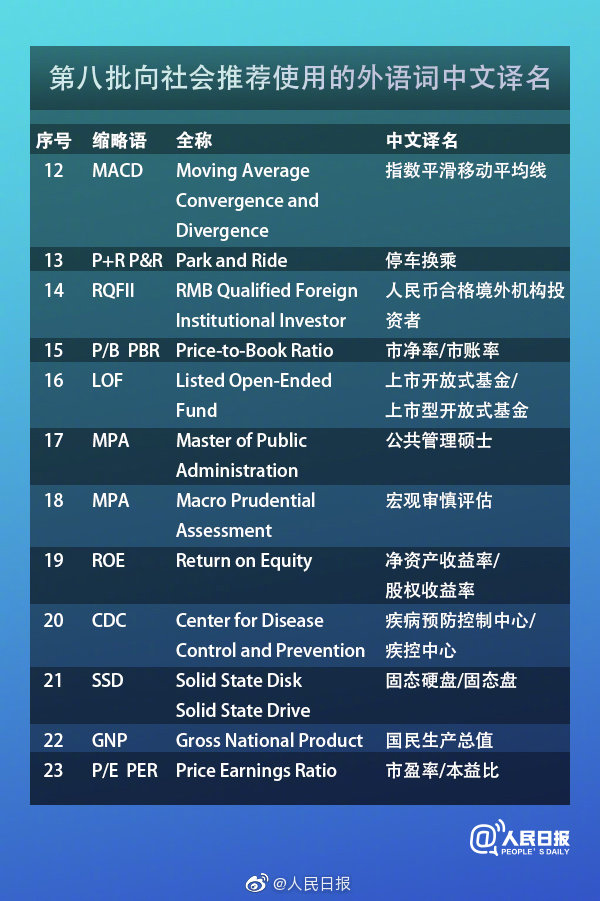 三国法考殷敏资料,三国法考殷敏老师讲解