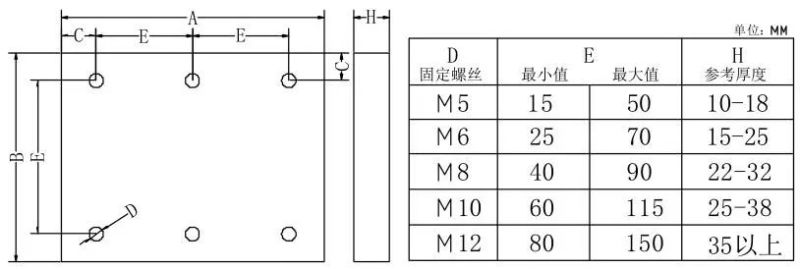 简单实用冲压模具,冲压模具制造加工流程