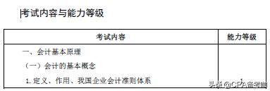 增值税新政策新业务大全,增值税政策新动向