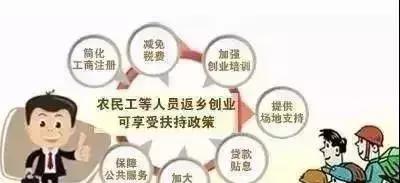 农村返乡创业适合做什么,回农村创业你最大的顾虑