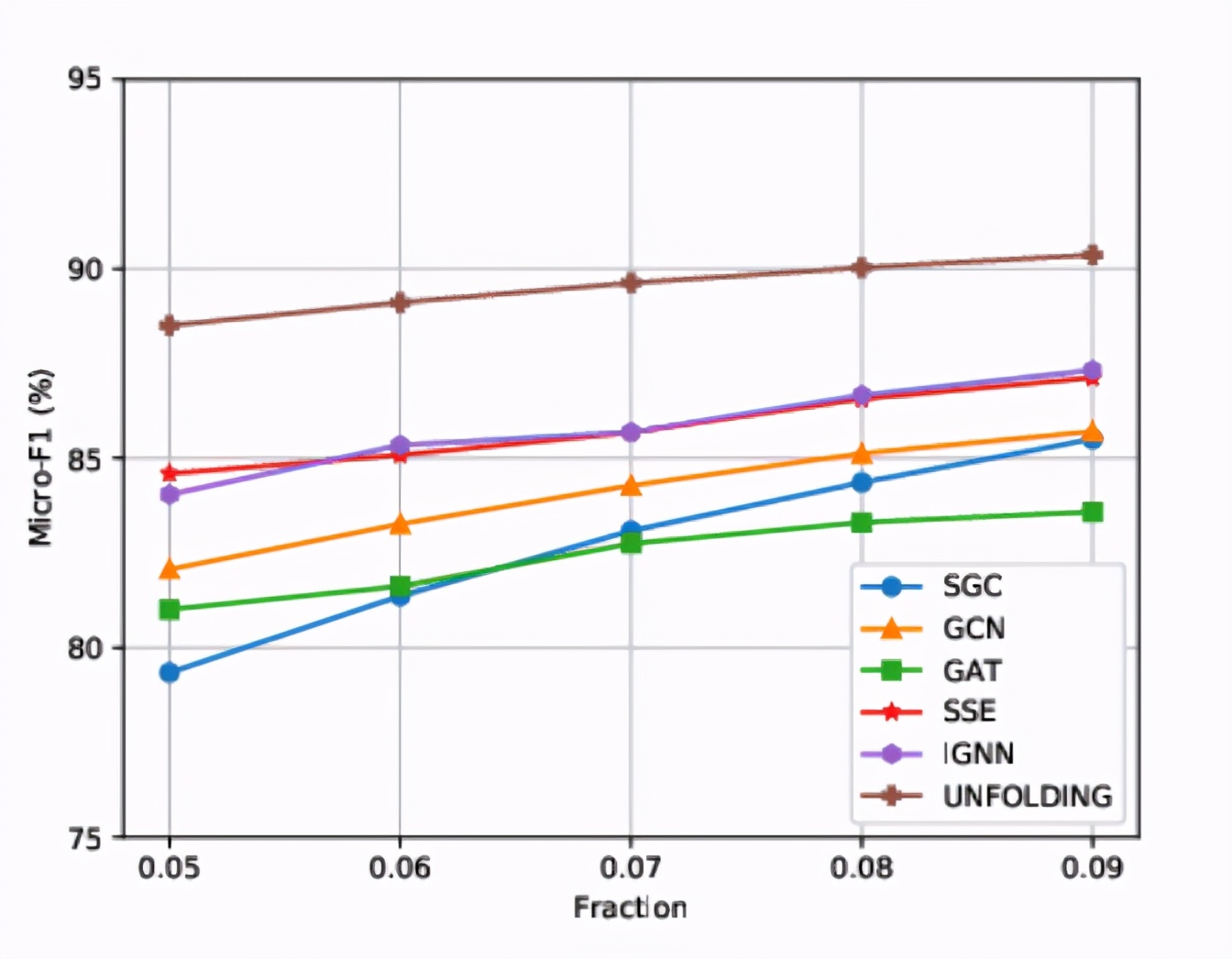2023icml论文结果,icml2022计划
