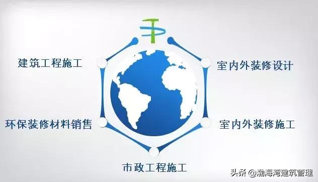 一个漂亮的洗漱台惊艳整个家,洗漱台哪些好看