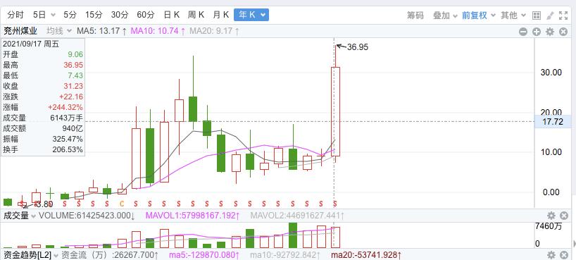 30元平安保险,30块的中国平安