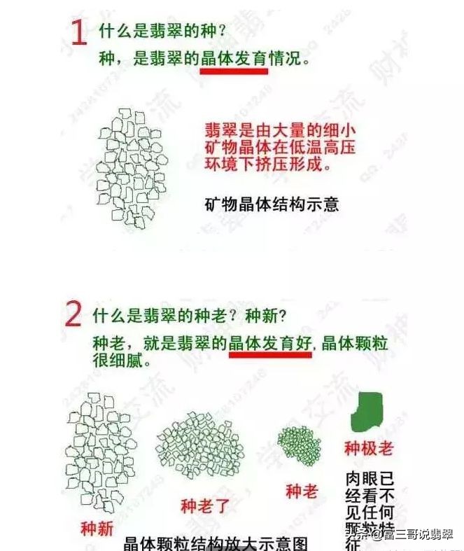 新手如何从零开始买翡翠,翡翠购买小知识